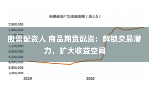 股票配资人 商品期货配资：解锁交易潜力，扩大收益空间