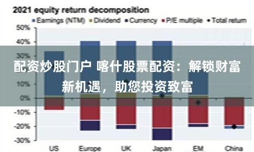 配资炒股门户 喀什股票配资：解锁财富新机遇，助您投资致富