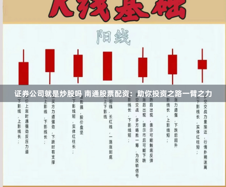 证券公司就是炒股吗 南通股票配资：助你投资之路一臂之力