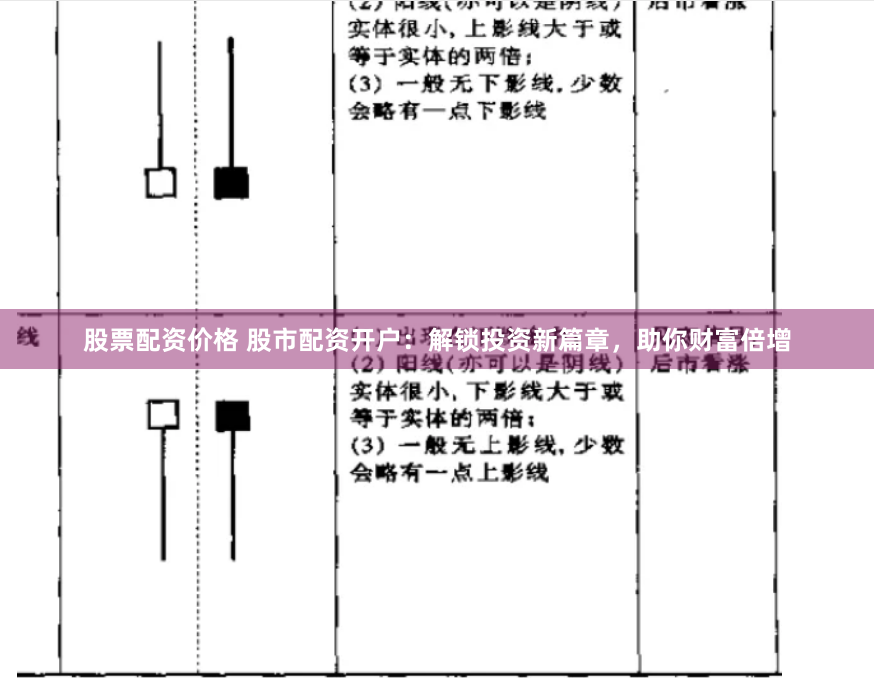 股票配资价格 股市配资开户：解锁投资新篇章，助你财富倍增
