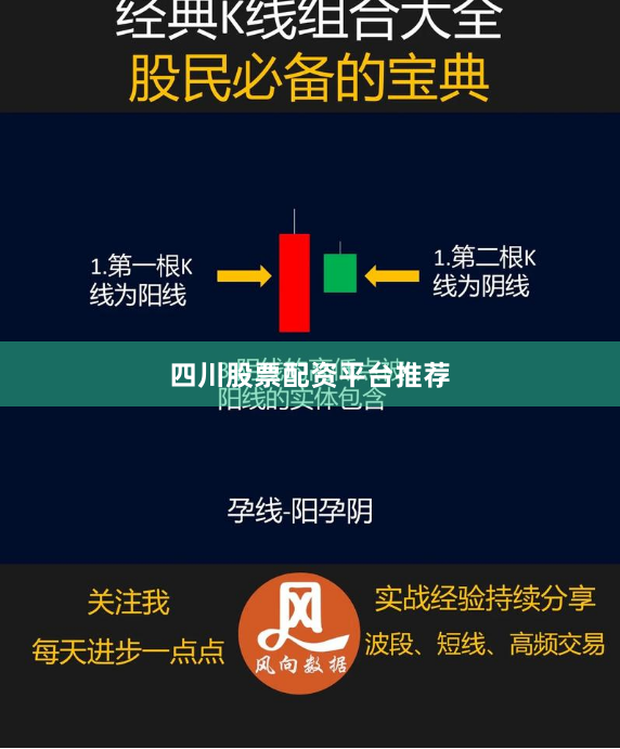 四川股票配资平台推荐