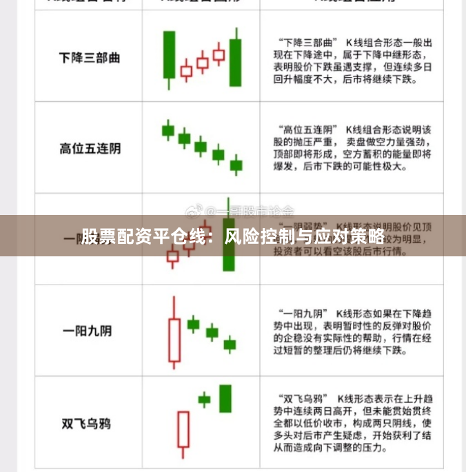 股票配资平仓线：风险控制与应对策略