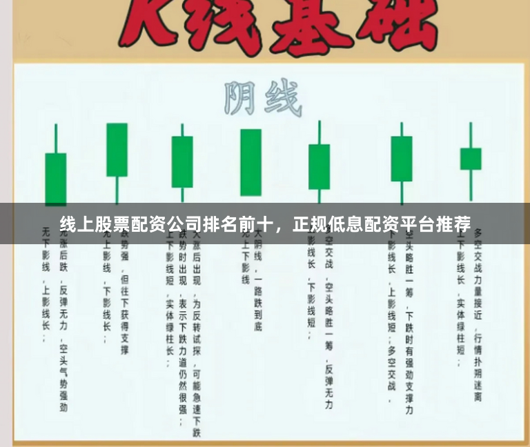 线上股票配资公司排名前十，正规低息配资平台推荐